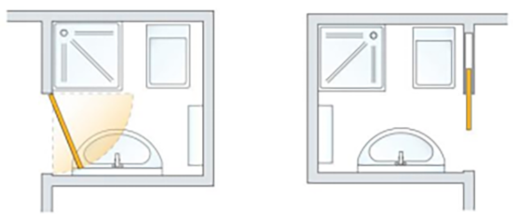 Sistema de puertas corredizas empotradas