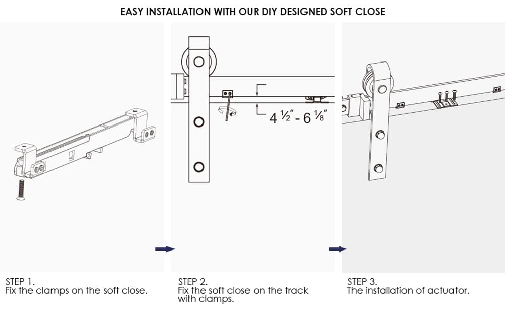 Installation Steps