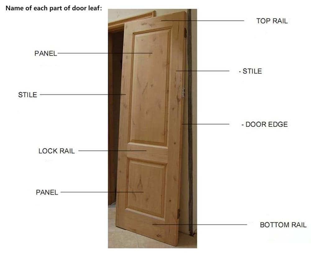 Timber Door Guide Types Finishes Materials Explained