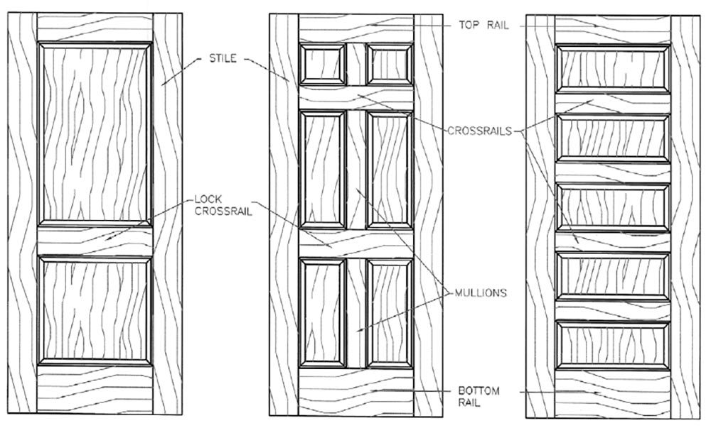 schemi dettagliati di porte in legno