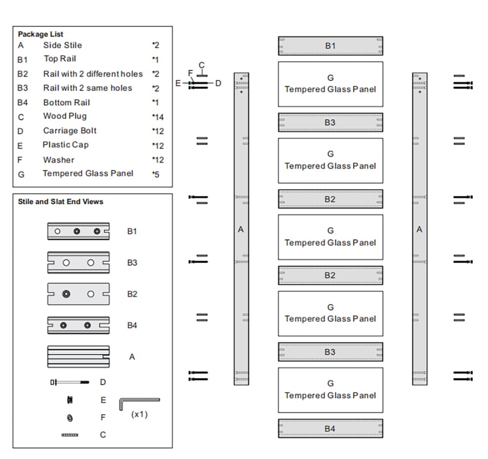 Components list