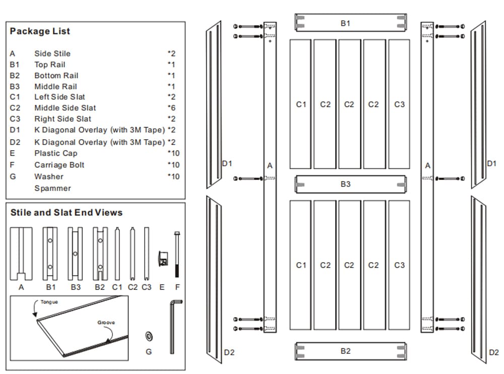 components list