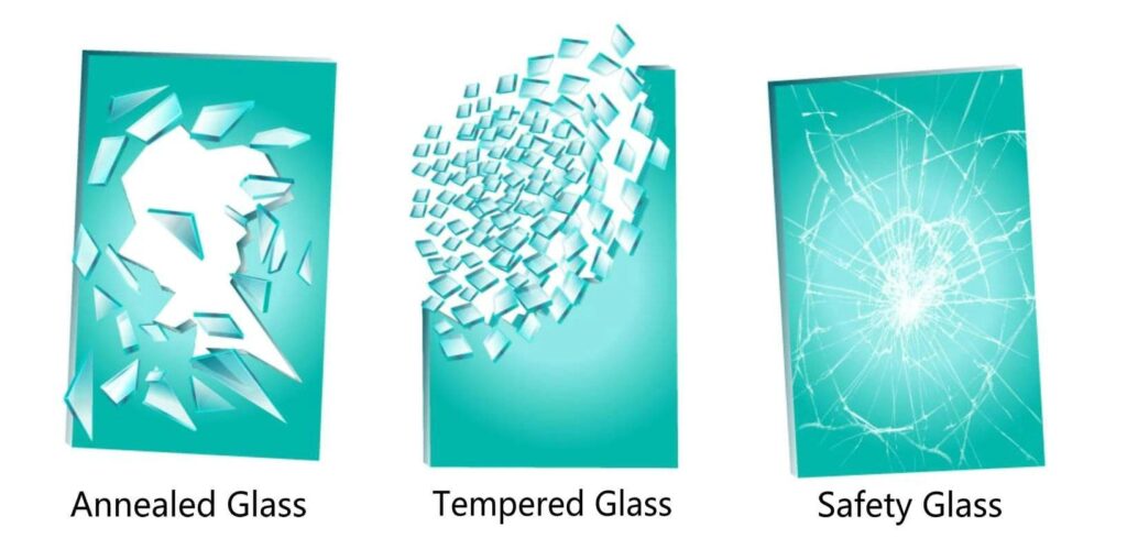 Tipos de puertas de cristal