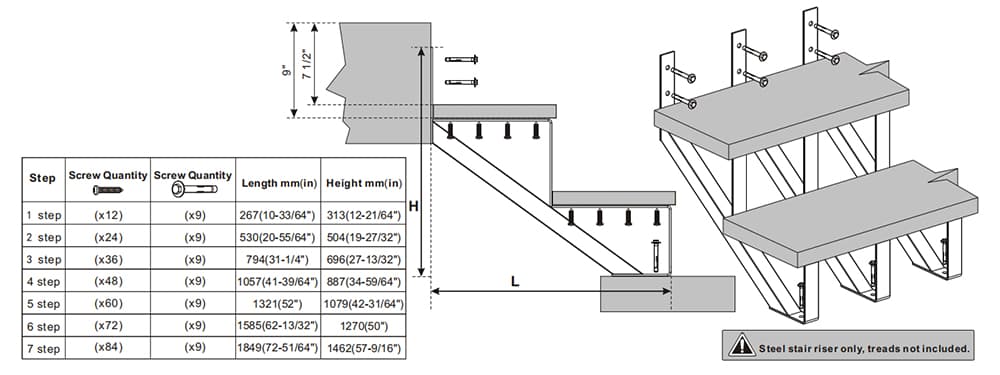 Technical drawing of a 2 Step Steel Stringer Outdoor Stair Riser with detailed measurements and screw assembly guide, indicating parts and dimensions.