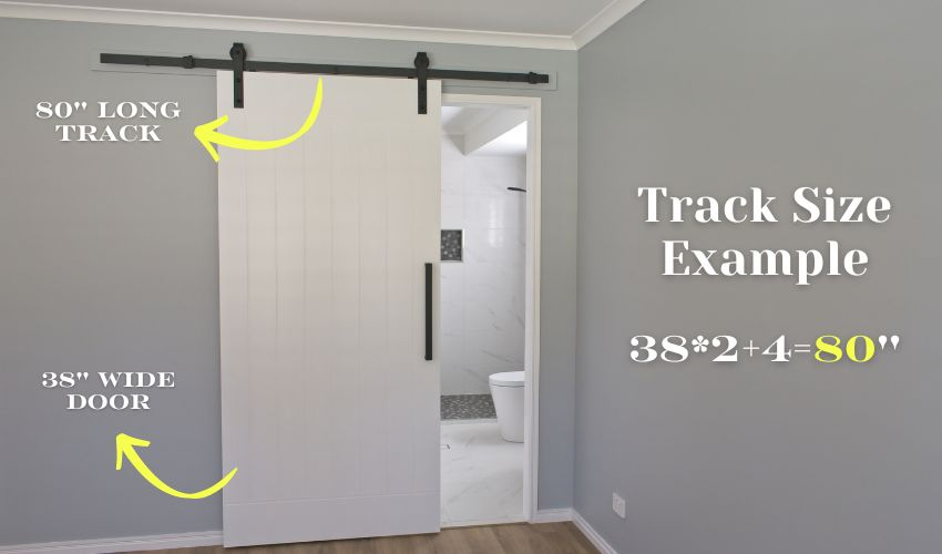 A white sliding door on an 80" barn door track in a gray room. Text: "Track Size Example: 38*2+4=80", door width: 38". Ideal for hardware installation guide.