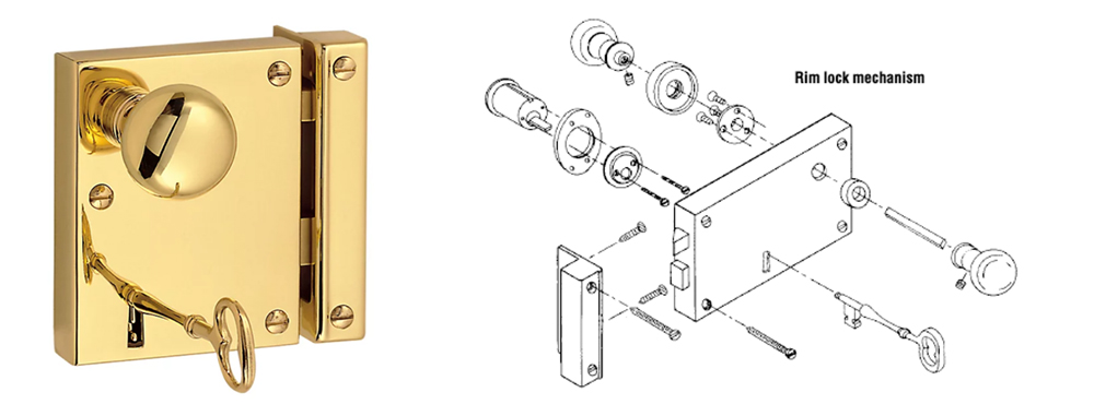 Image shows a brass rim lock with key and a diagram detailing internal residential door lock components and types.