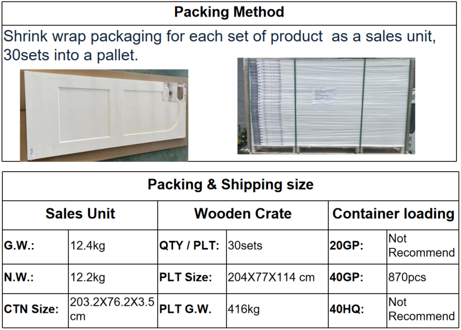 Image montrant des portes intérieures cintrées sous film rétractable (âme creuse, finition lisse) empilées par 30/palette. Comprend les détails de taille et de chargement.