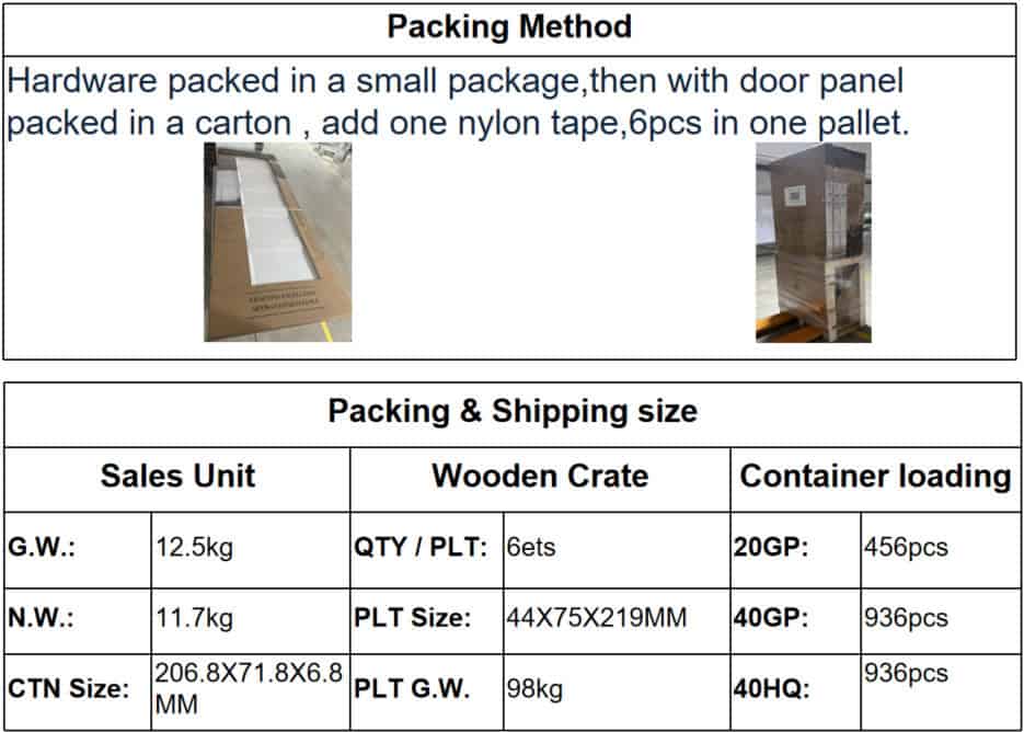 Explore packaging details with images of 48" space-efficient closet doors. Includes weight, crate size, pallet info, and shipping options.