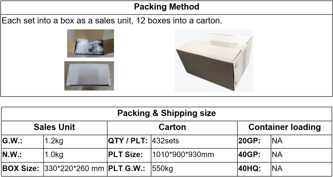 Bilden visar packnings- och fraktdetaljer för en dubbelsidig dörrdragare i kolstål med svart finish. Kartongen innehåller 12 lådor, mäter 1010x900x930mm och väger 550kg.