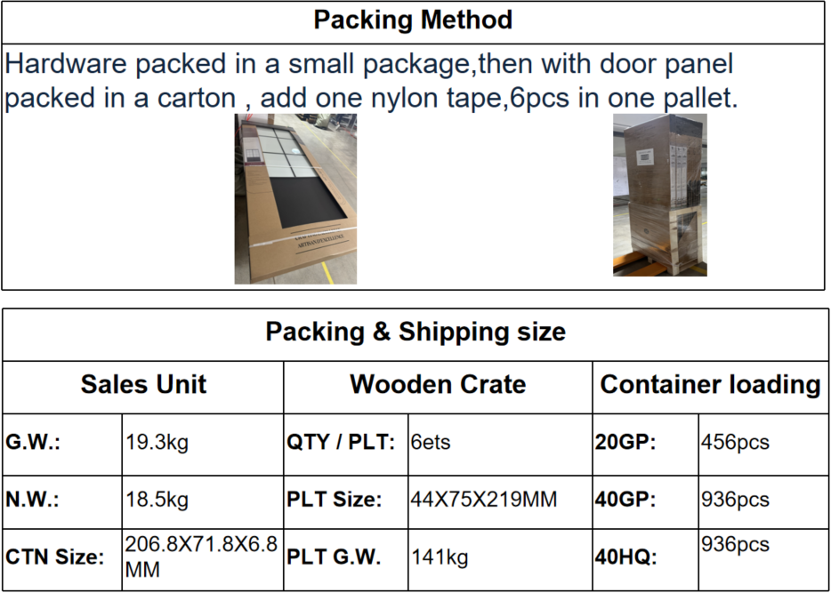 Tabelle mit Verpackungsanweisungen: Abmessungen, Gewichte, Containerbeladung für 48-Zoll-Farmhouse-Schiebetür. Enthält Bilder zur Platzoptimierung.