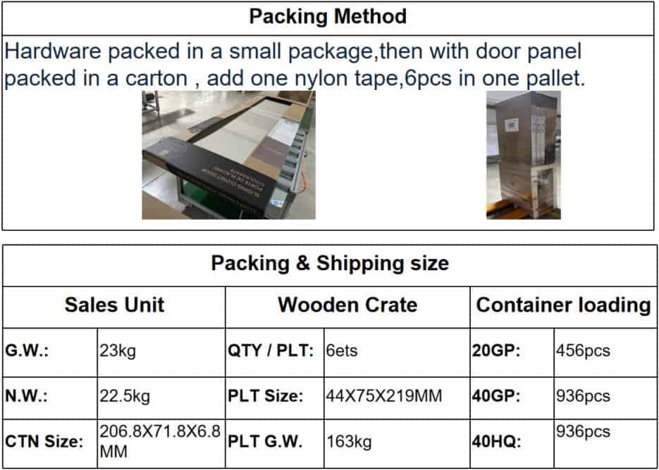 Détails d'expédition pour la porte de placard miroir à cadre en acier efficace de 48 po : emballage, dimensions des caisses, poids et spécifications de chargement.
