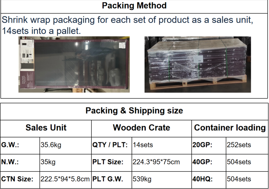 Palettes sous film rétractable idéales pour l'expédition du kit complet de porte de grange intérieure (conception à chevrons de 84" x 36", rouleau ultra-silencieux). Comprend les dimensions de l'unité/caisse et les capacités de 20GP/40GP/40HQ.